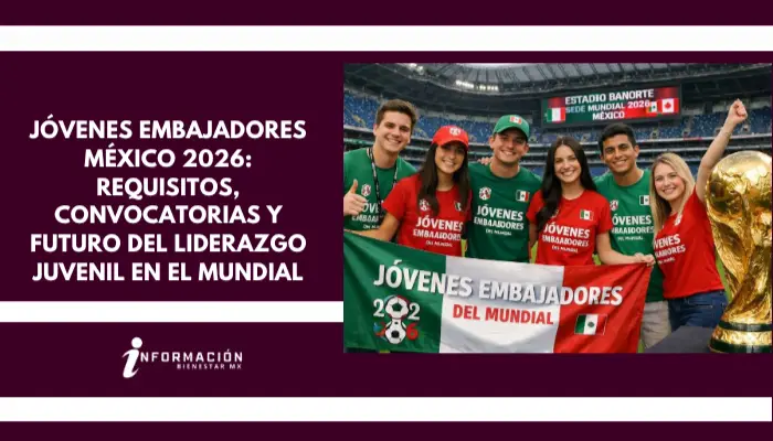 Jóvenes Embajadores México 2026: Requisitos, Convocatorias y Futuro del Liderazgo Juvenil en el Mundial